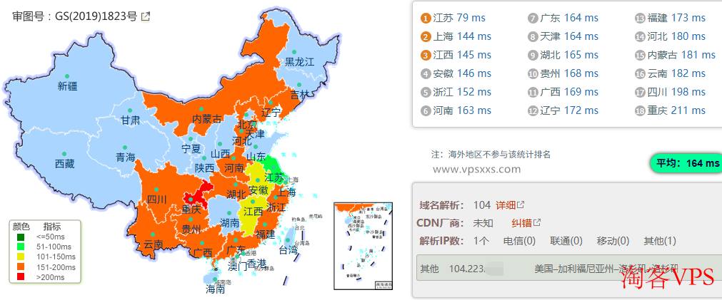 RackNerd洛杉矶DC03 VPS到中国的ping延迟测试图