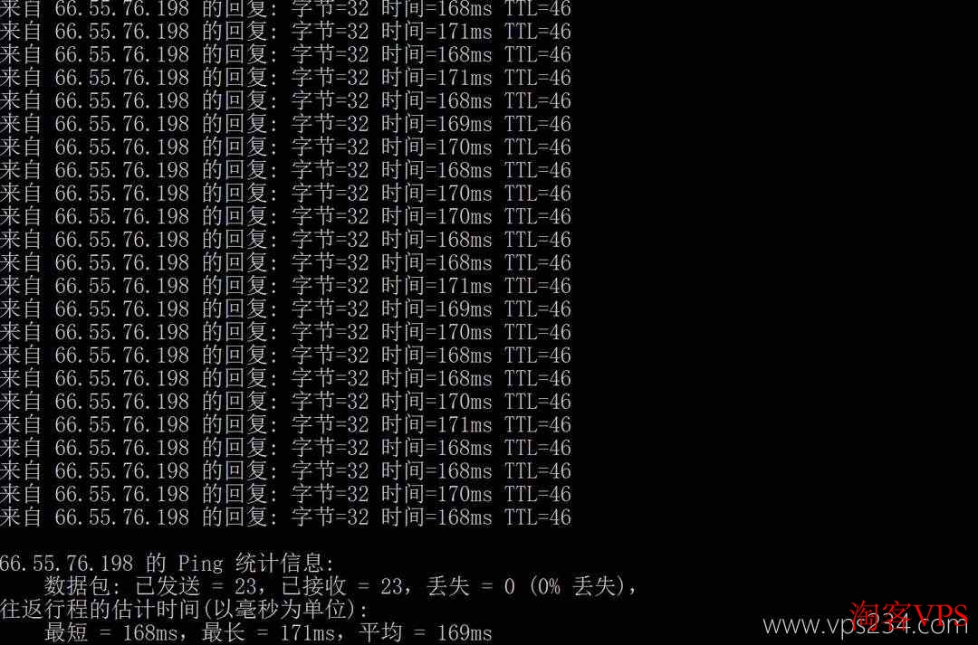 Ping VPSServer洛杉矶VPS稳定性 本地Ping VPSServer洛杉矶VPS平均延迟169ms,稳定无丢包