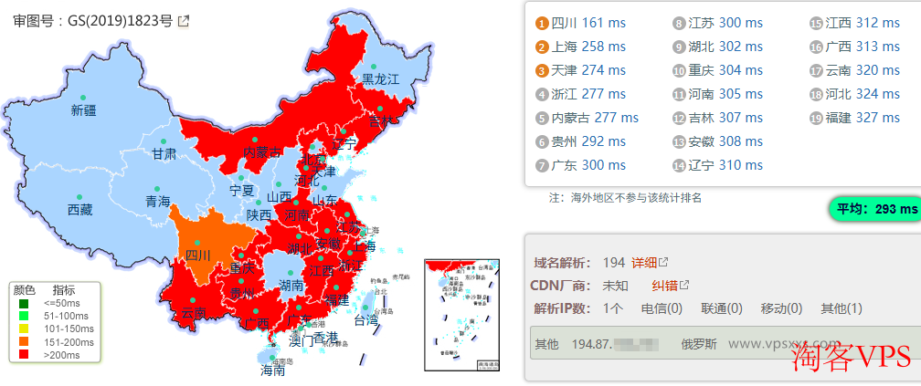 justhost立陶宛VPS国内Ping延迟测试图