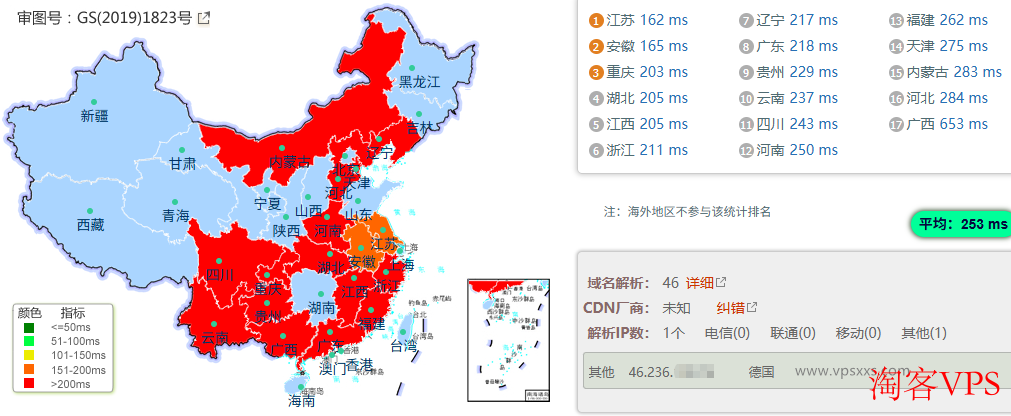 IPRaft德国双ISP VPS国内Ping测试截图，显示平均延迟