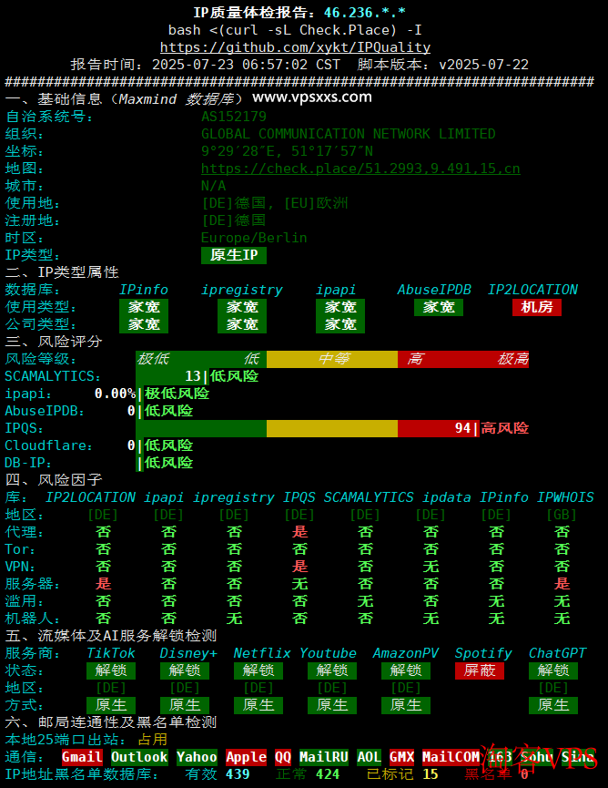 IP质量体检报告截图