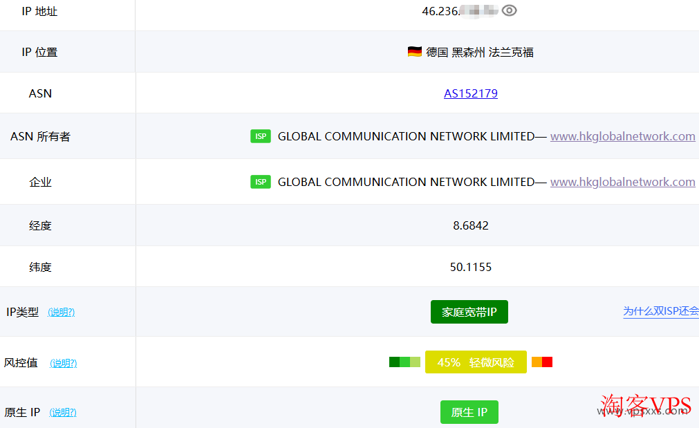 ping0.cc家宽IP检测截图