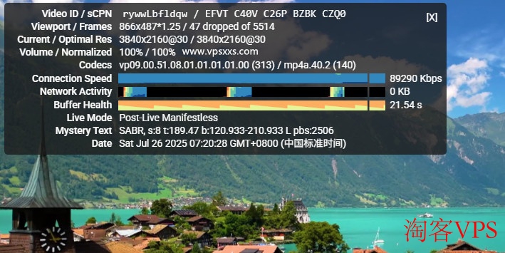 用IPRaft德国VPS观看YouTube测速截图