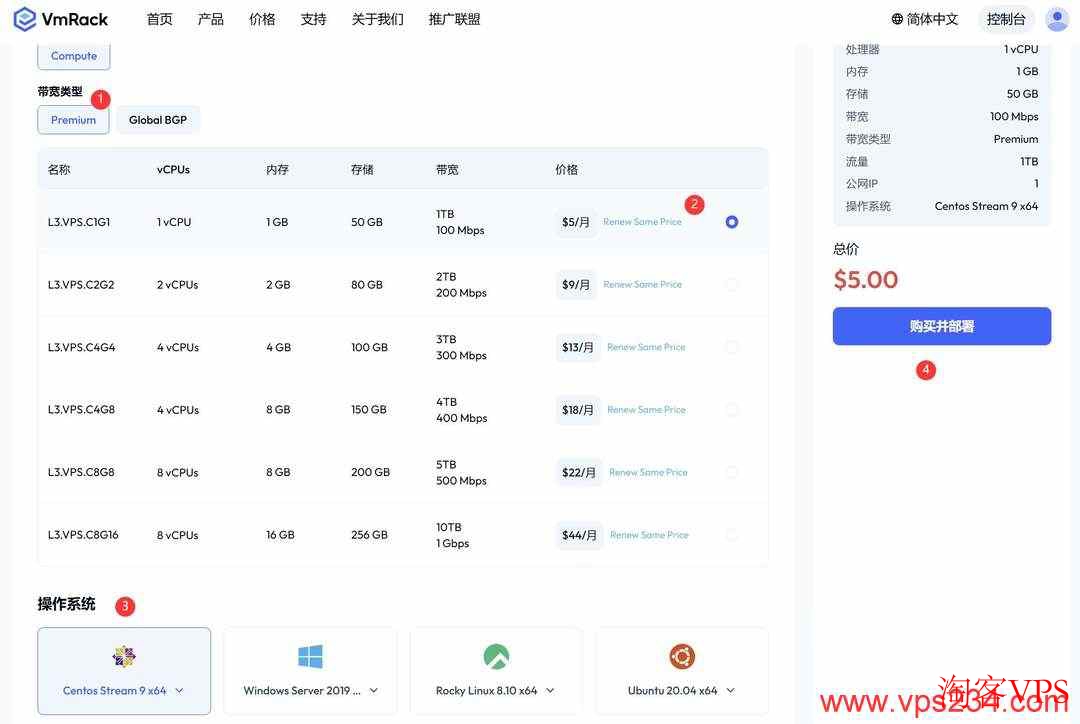 VmRack套餐选择和操作系统选择界面