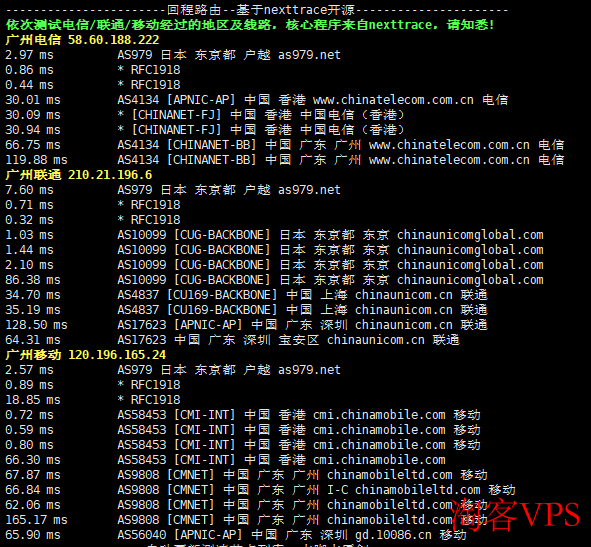 莱卡云日本VPS三网Ping实测低延迟