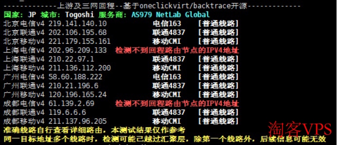 莱卡云日本大带宽VPS三网回程线路测试图1