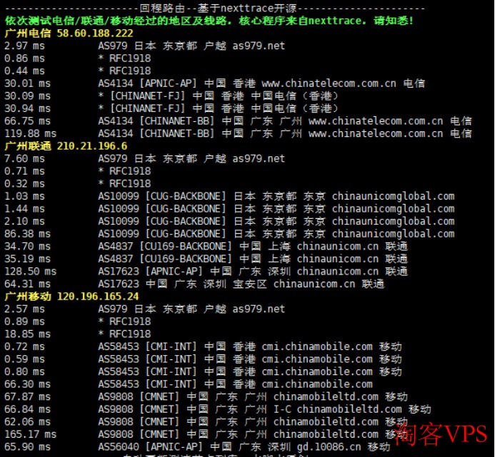 莱卡云日本大带宽VPS三网回程线路测试图2
