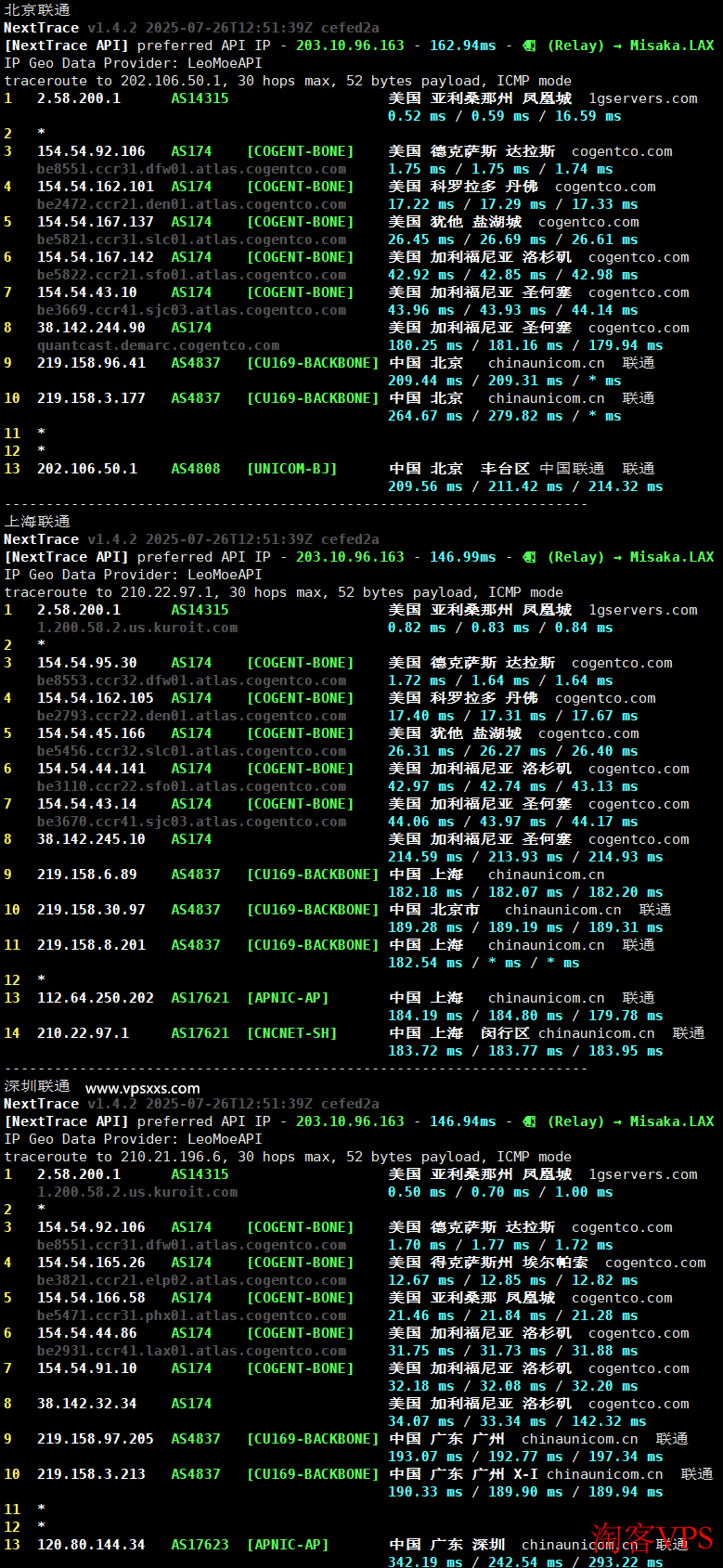 Kuroit达拉斯VPS联通回程路由分析图
