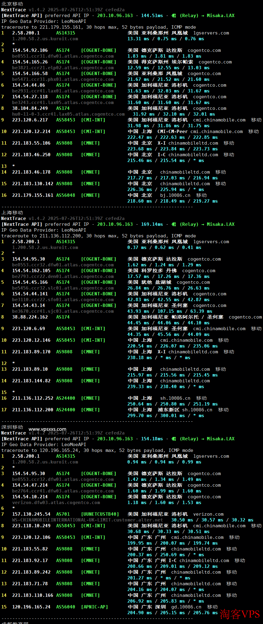 Kuroit达拉斯VPS移动回程路由分析图