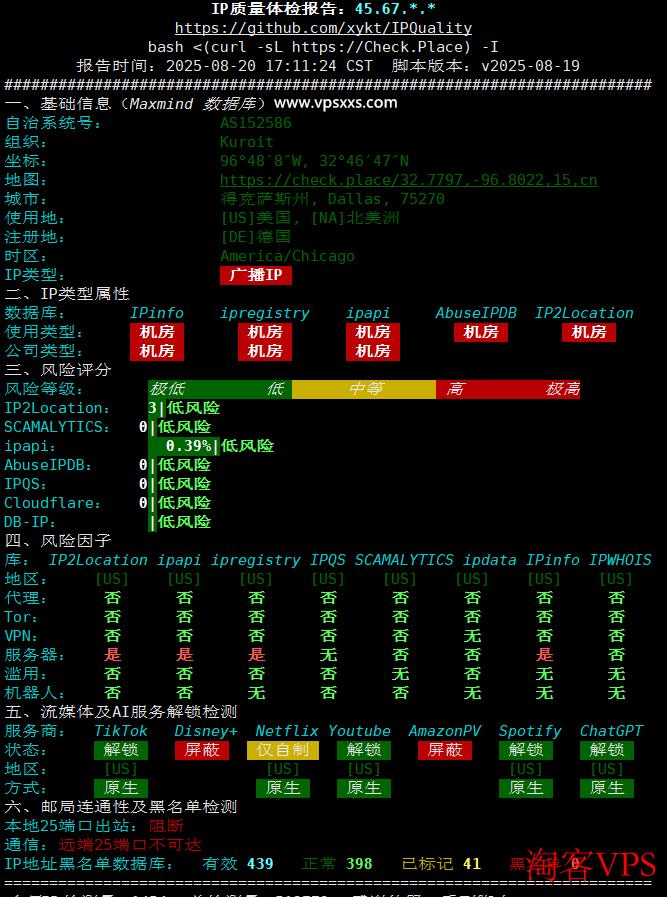Kuroit达拉斯VPS IP质量报告详情