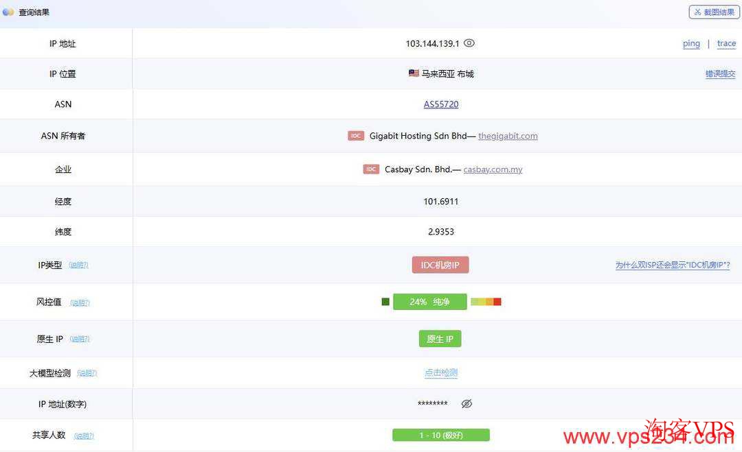 Server Gigabit马来西亚VPS原生IP Server Gigabit马来西亚VPS原生IP属性展示