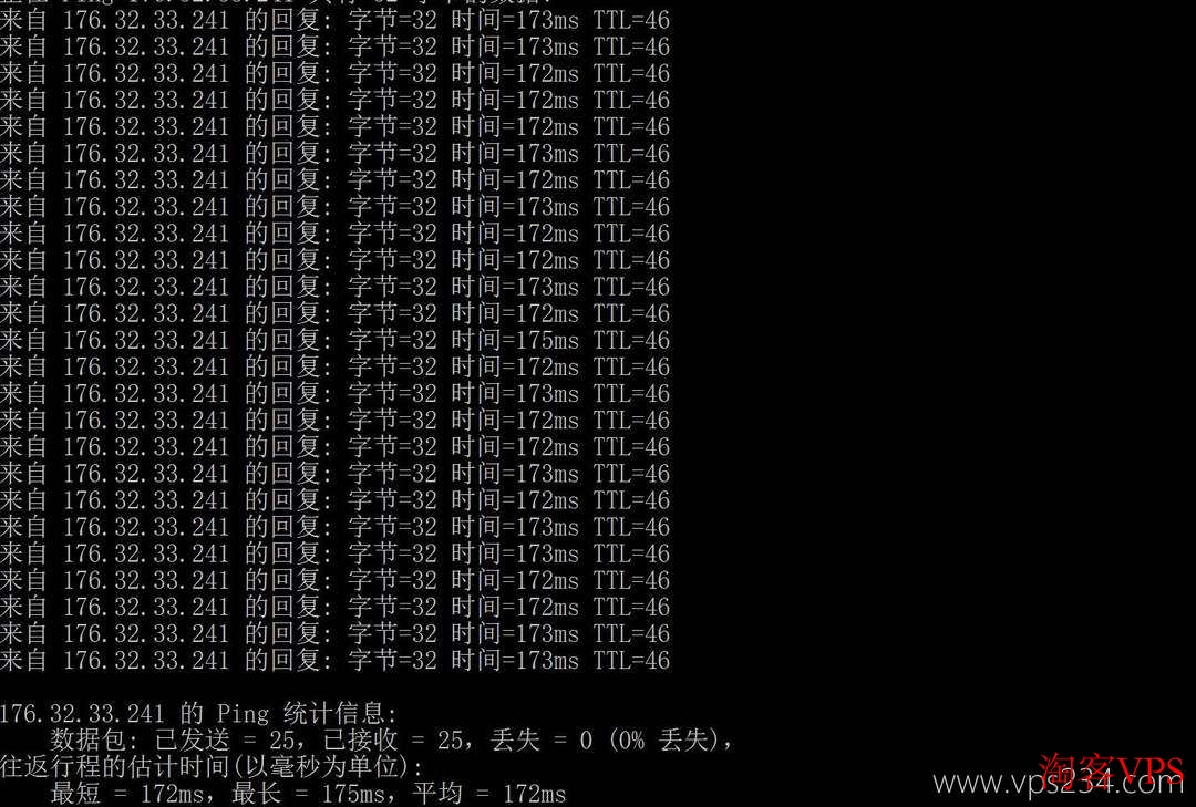 浩捷云:俄罗斯VPS测评-1000Mbps带宽-原生IP 张家口本地到俄罗斯VPS的Ping延迟测试