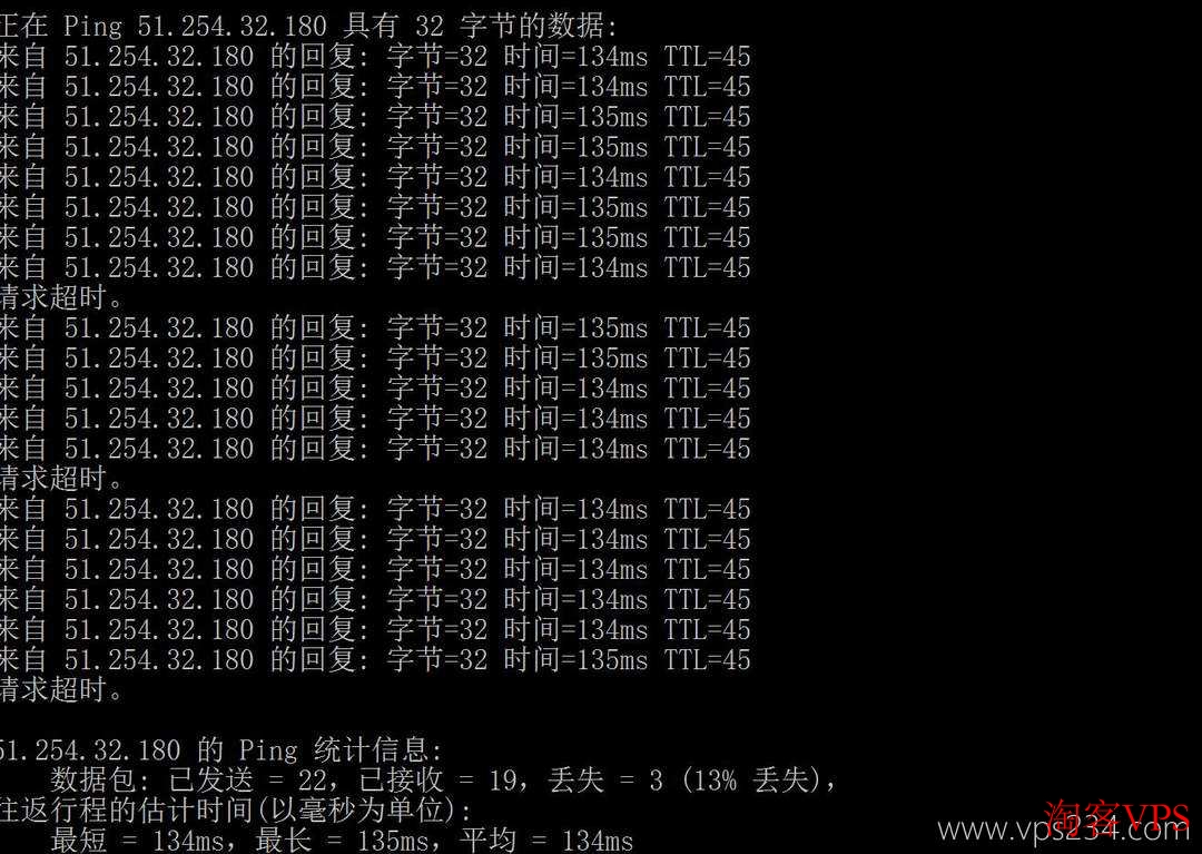 VPB法国VPS本地Ping测试截图，延迟134ms，丢包13%