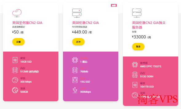 AkkoCloud美国圣何塞CN2 GIA VPS主机，年付299元起，500Mbps高带宽