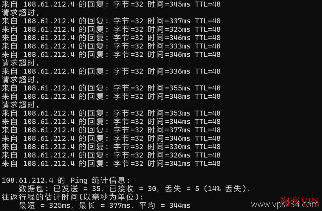 悉尼VPS本地Ping测试截图