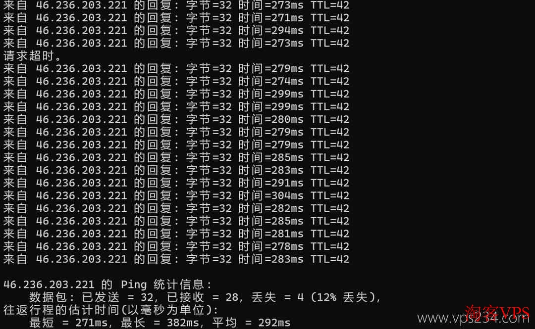 莱卡云德国家宽VPS本地Ping测试结果图