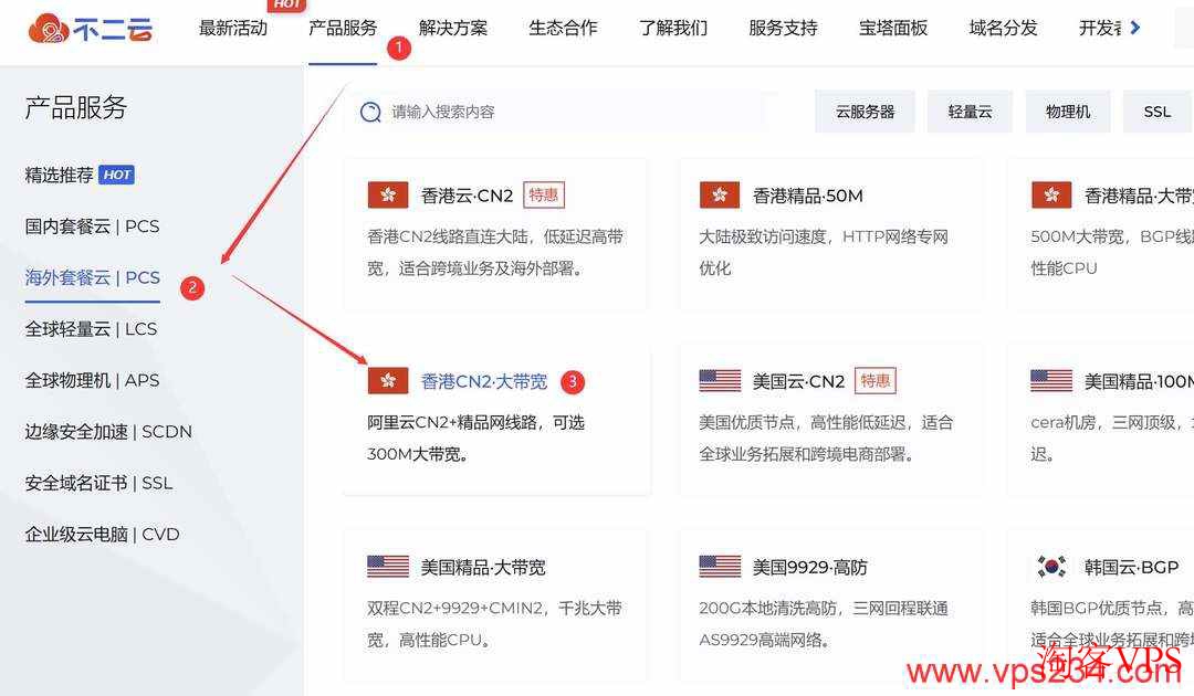 不二云官网香港CN2大带宽服务器选项界面