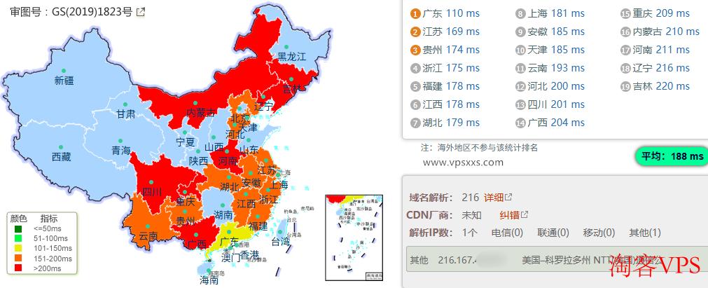 六六云美西NTT原生双ISP VPS到国内延迟ping值测试图