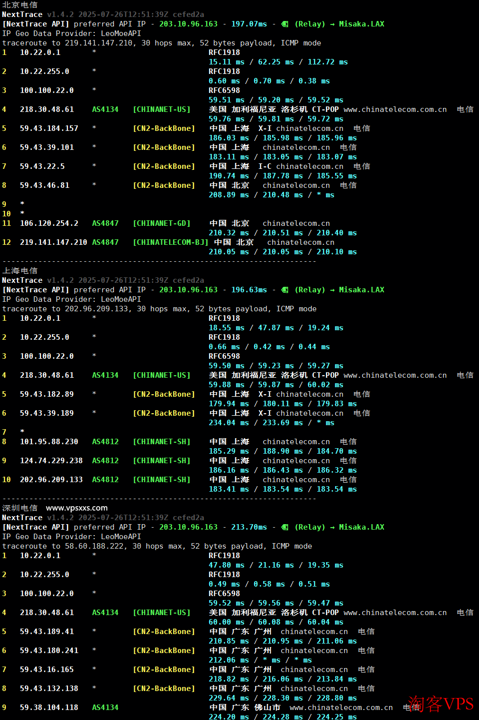 搬瓦工美国纽约CN2 GIA VPS电信回程路由图