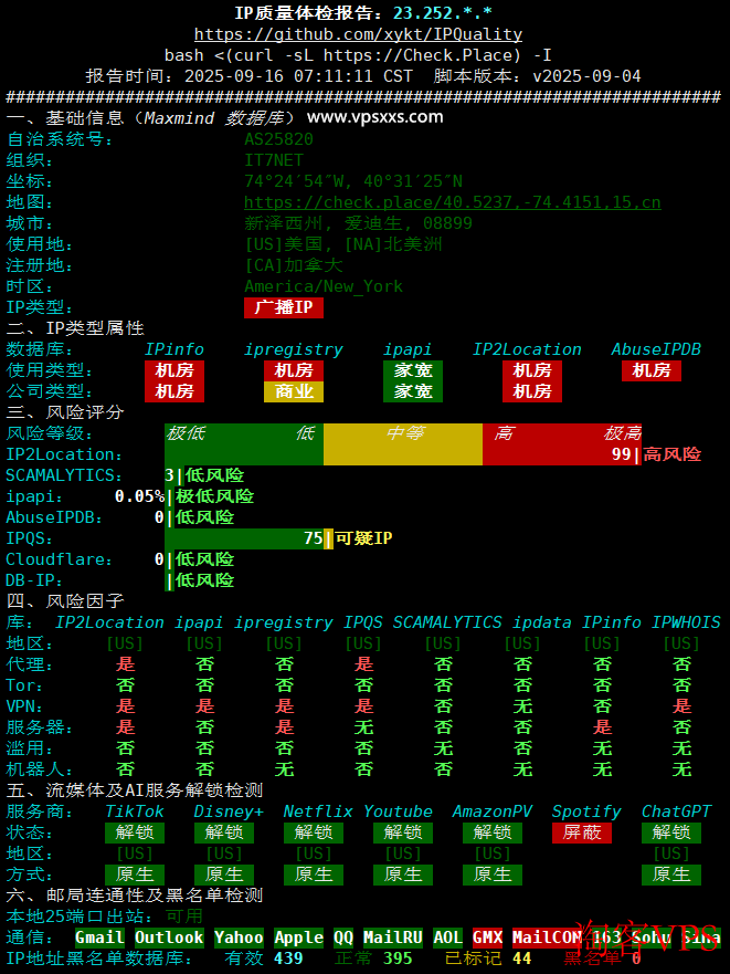 搬瓦工美国纽约CN2 GIA VPS IP质量报告显示机房IP但纯净度高