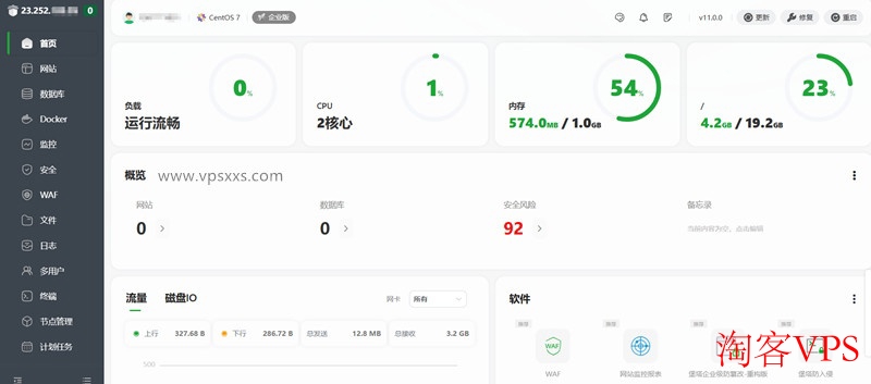 搬瓦工美国纽约CN2 GIA VPS安装宝塔建站面板界面截图