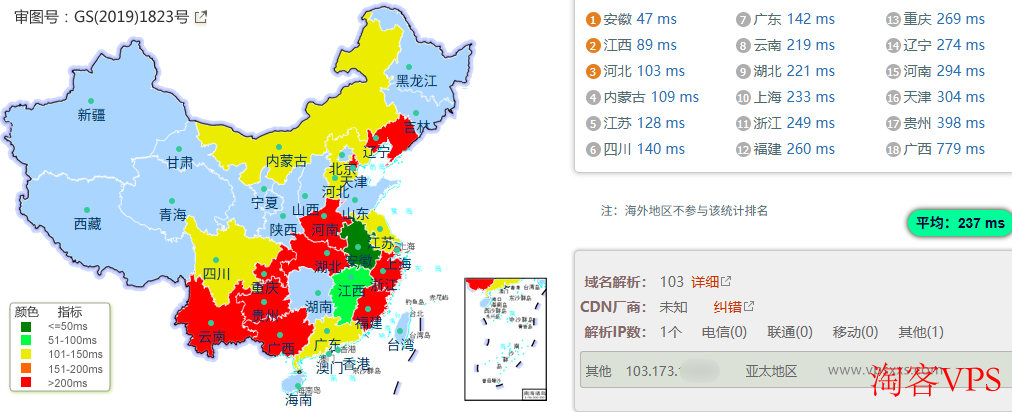 越南VPS到中国地区ping延迟测试结果