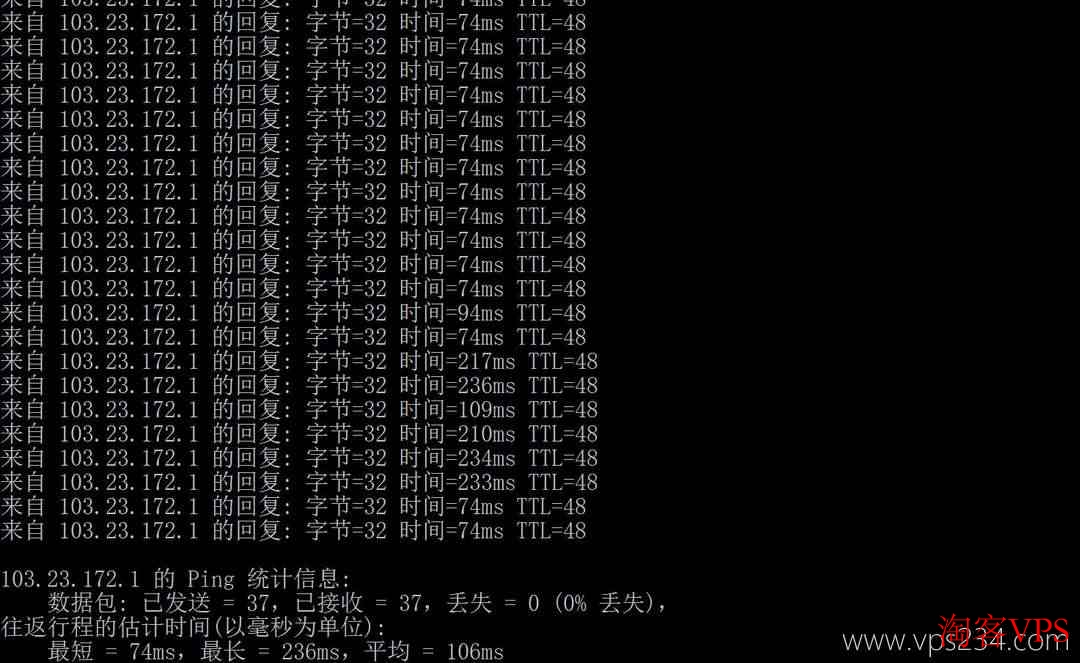 本地Ping赤鱼网络香港VPS延迟测试图
