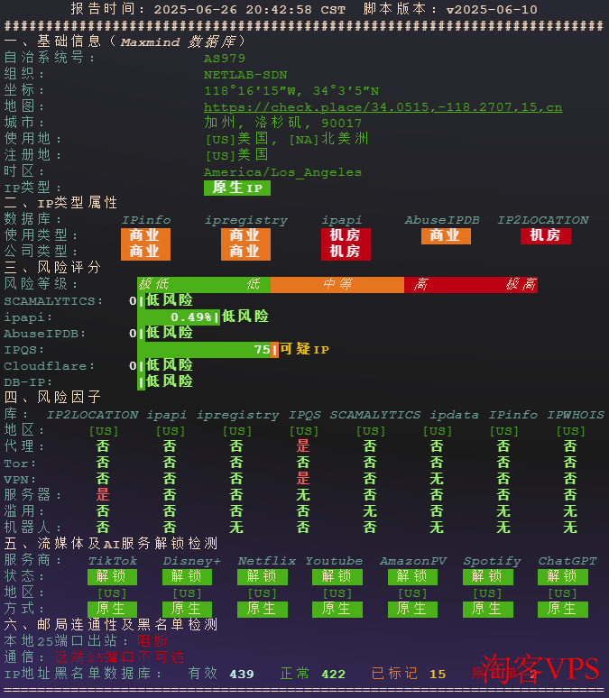 BitsFlow洛杉矶LAX-Premium VPS IP质量测试结果图