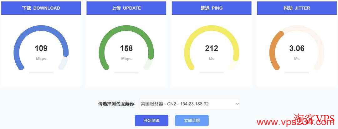华纳云美国服务器速度测试