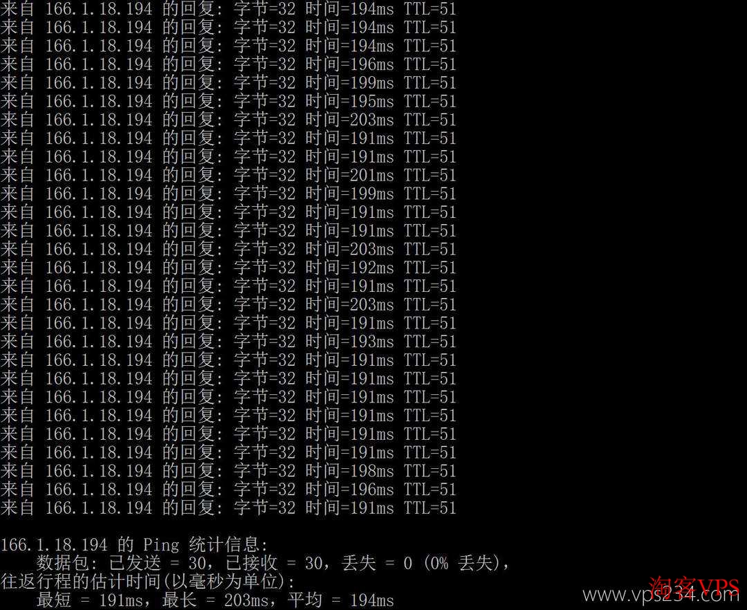 justhost.asia:美国VPS测评-洛杉矶机房-价格超便宜 JustHost.Asia洛杉矶机房本地Ping测试延迟截图