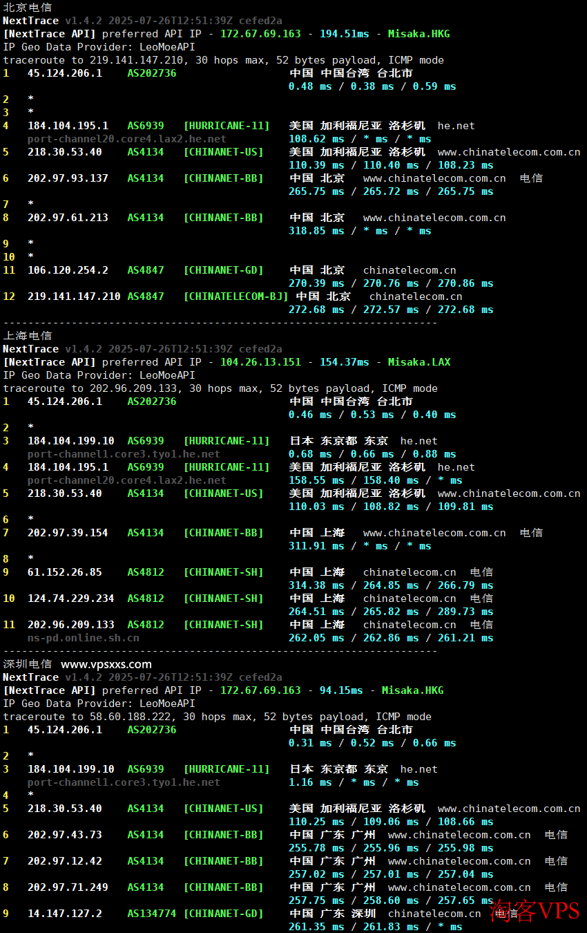 荫云日本双ISP VPS电信网络回程路由图