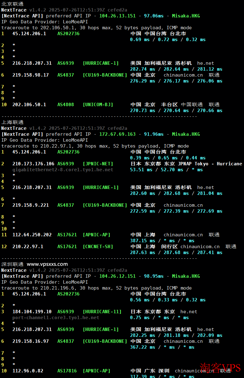 荫云日本双ISP VPS联通网络回程路由图