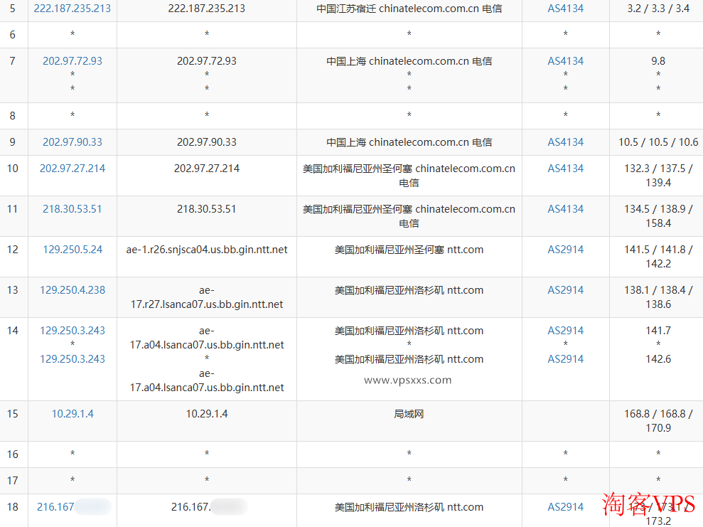吉云美国4837双ISP VPS测评 吉云美国4837双ISP VPS电信去程路由图