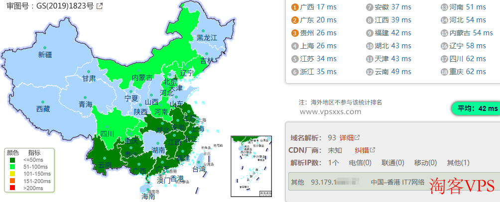 搬瓦工香港CN2 GIA VPS测评 搬瓦工香港CN2 GIA VPS到国内多地ping延迟测试