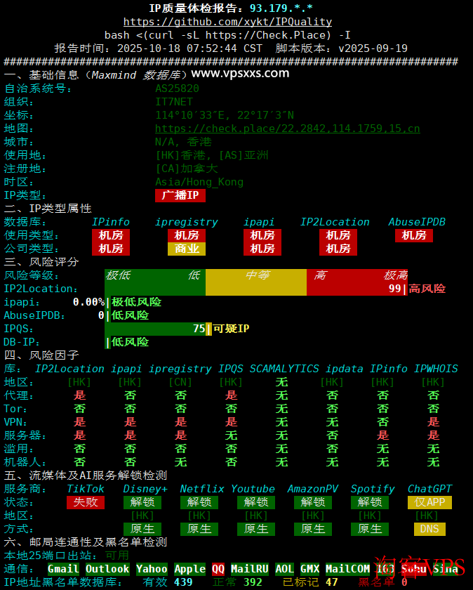 搬瓦工香港CN2 GIA VPS测评 搬瓦工香港CN2 GIA VPS IP质量体检报告