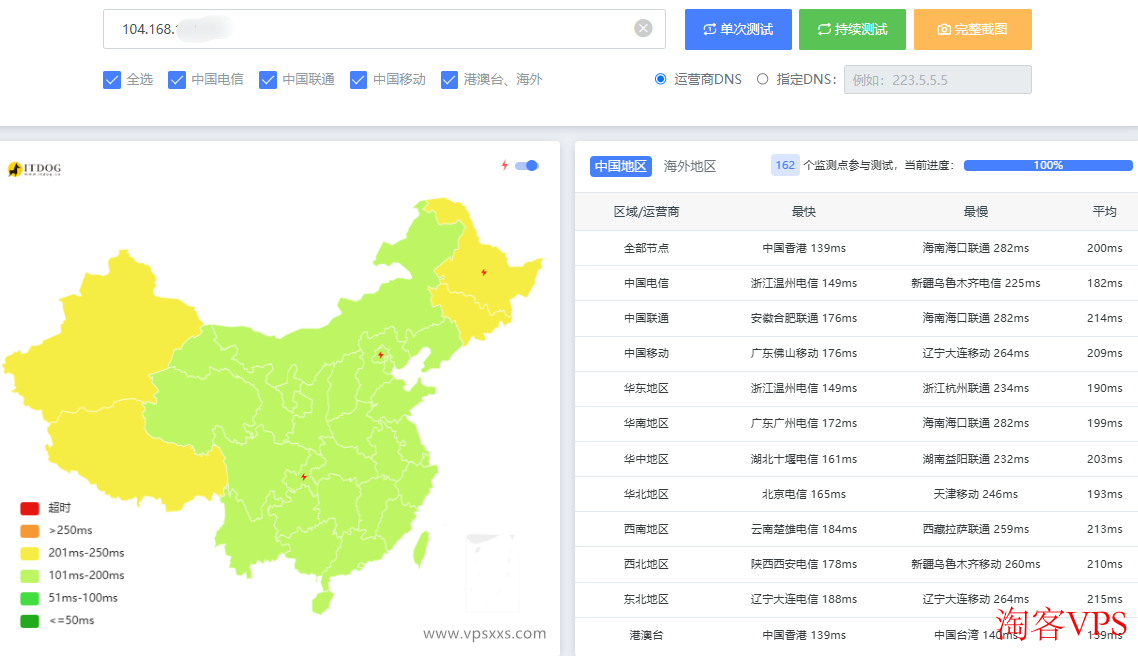 Hostwinds美国西雅图VPS对中国大陆各地ping值延迟测试