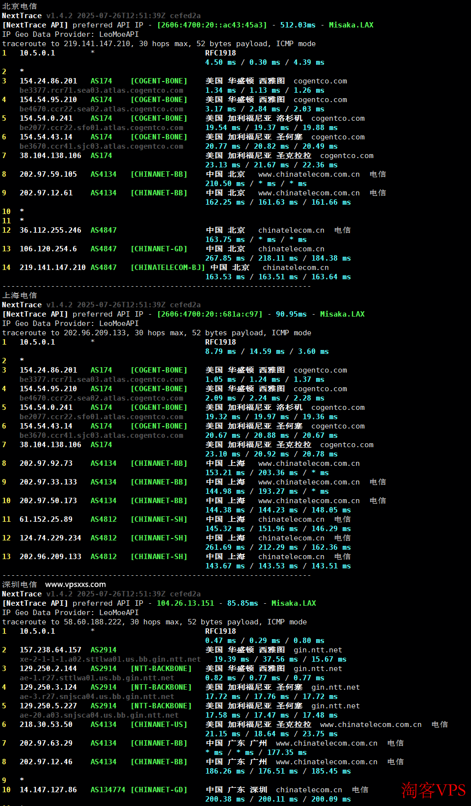 Hostwinds美国西雅图VPS电信网络回程路由图