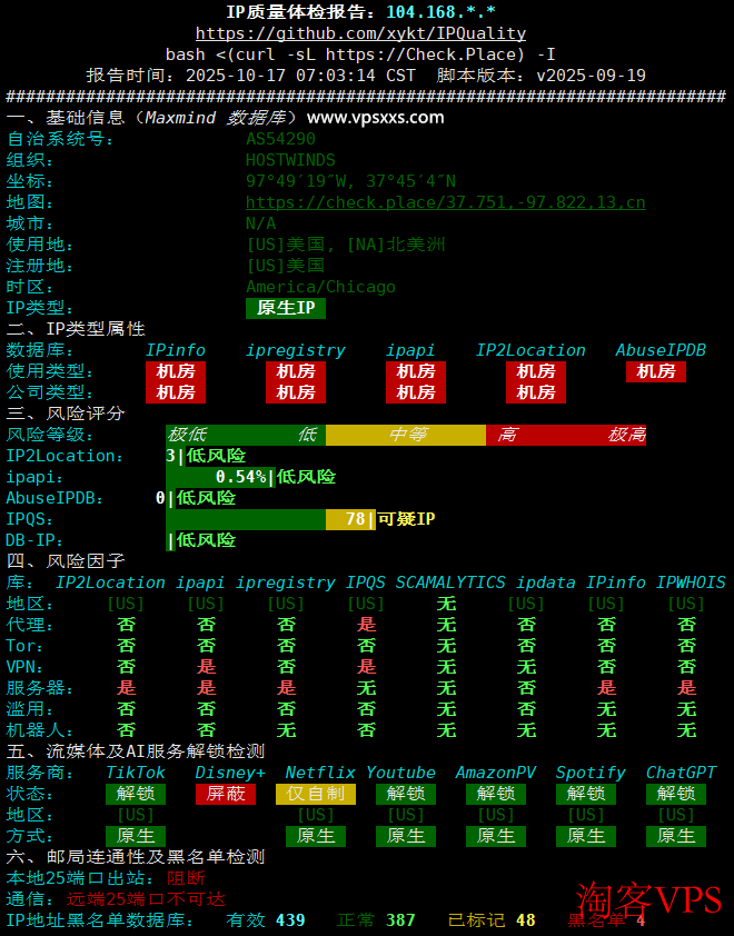 Hostwinds美国西雅图VPS IP质量体检结果,确认为机房IP