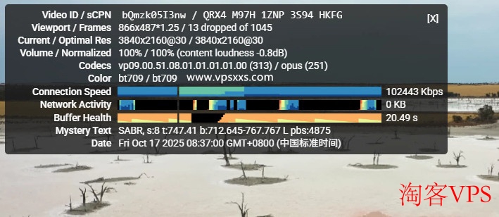 Hostwinds美国西雅图VPS观看YouTube,速度超10万kbps
