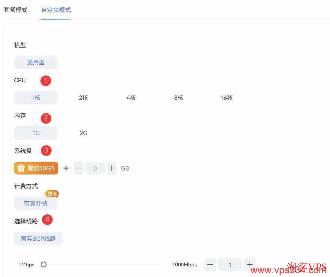 萤光云柬埔寨VPS自定义配置 萤光云柬埔寨VPS自定义配置界面