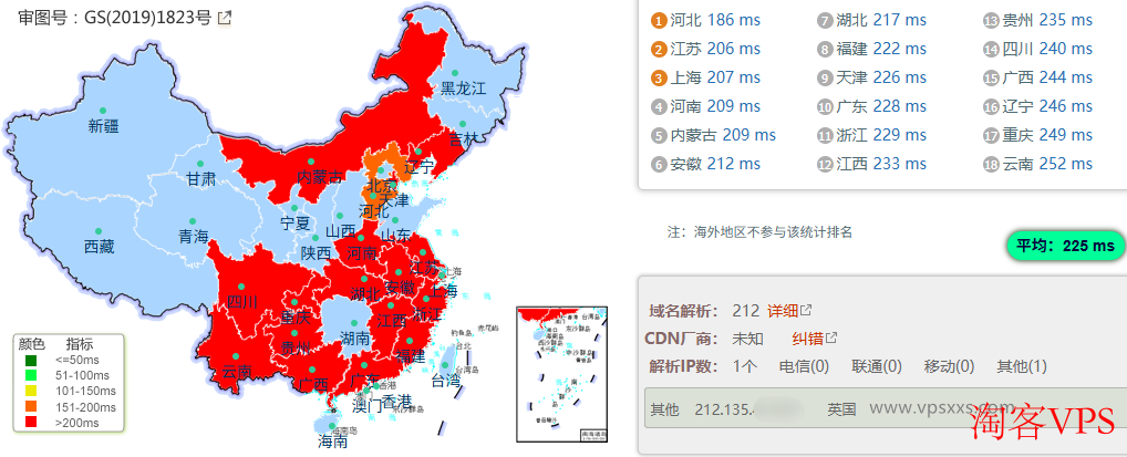 丽萨主机英国catixs VPS国内延迟 丽萨主机英国catixs VPS到中国大陆的延迟测试图