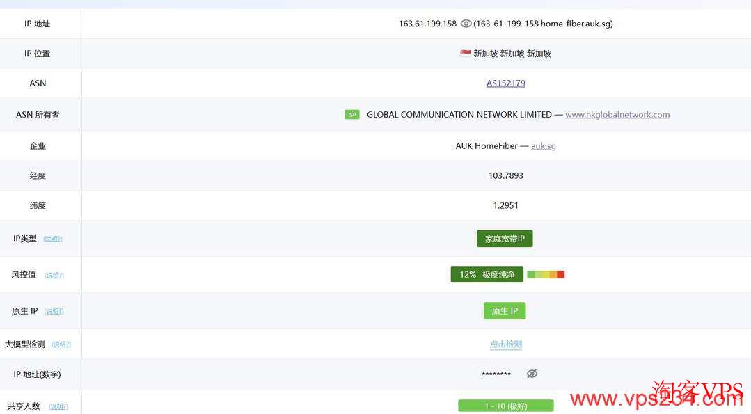 IPRaft 新加坡家宽VPS IP属性检测结果