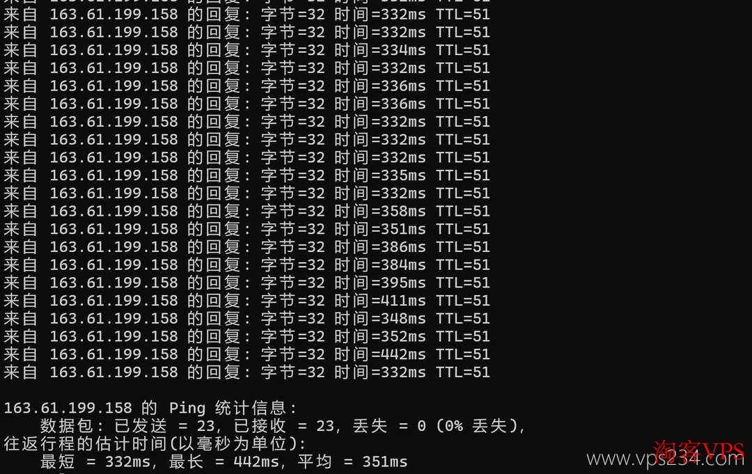 IPRaft 新加坡家宽VPS本地ping延迟测试图