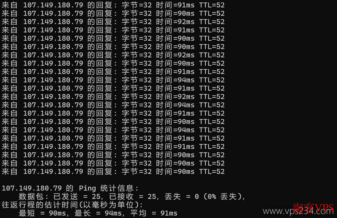本地Ping测试显示RAKsmart马来西亚VPS延迟约91毫秒