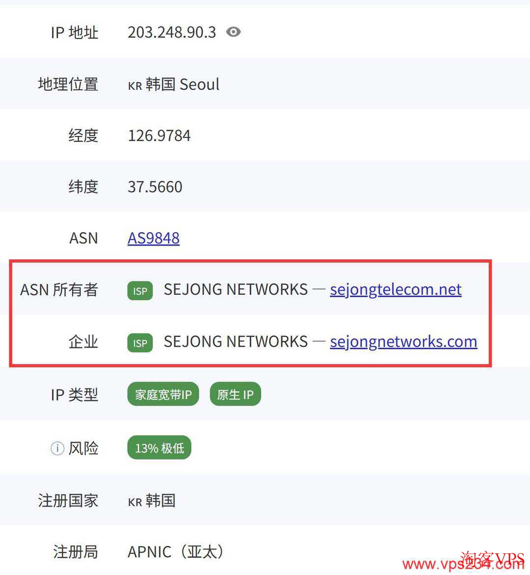 IPRaft韩国VPS双ISP IP类型检测结果
