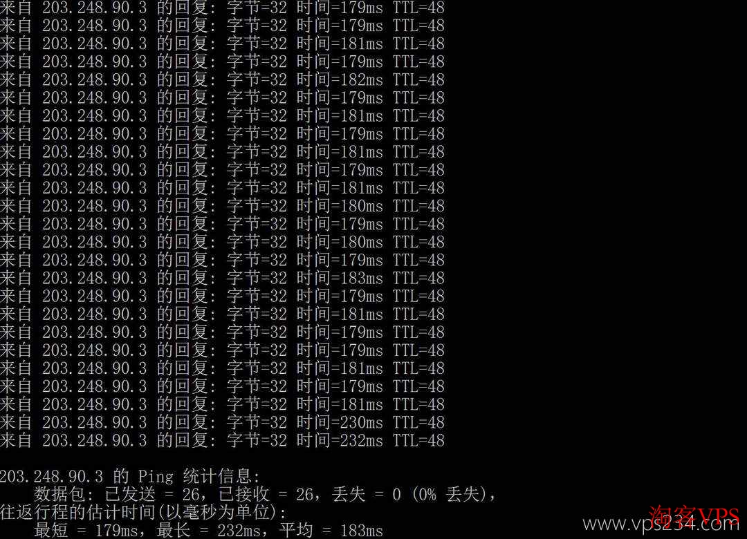 IPRaft韩国VPS本地Ping延迟测试