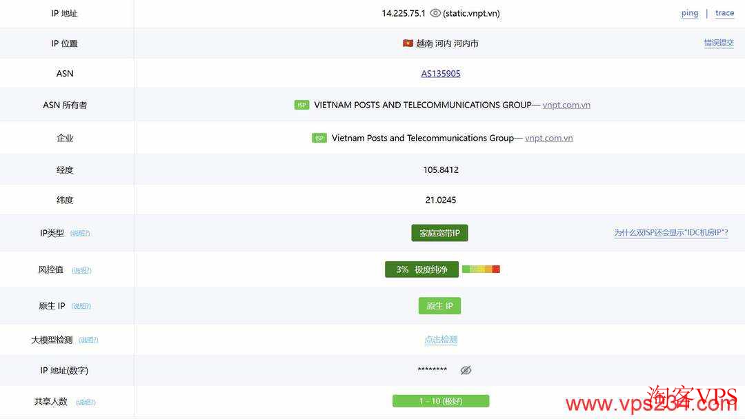 莱卡云越南VPS IP属性详细展示