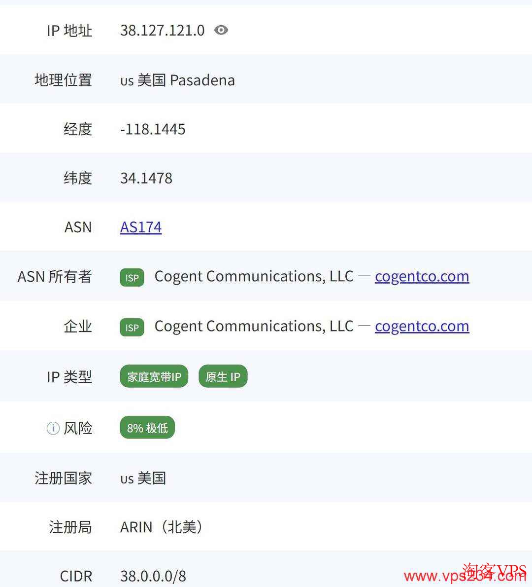 NovixLink美国家宽VPS双ISP IP类型测试结果