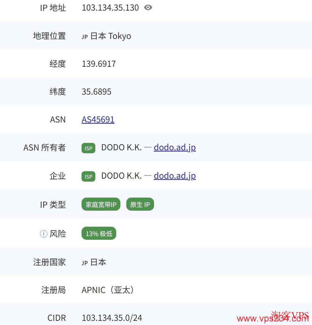 双ISP类型IP测试结果，展示IP来自两个不同ISP