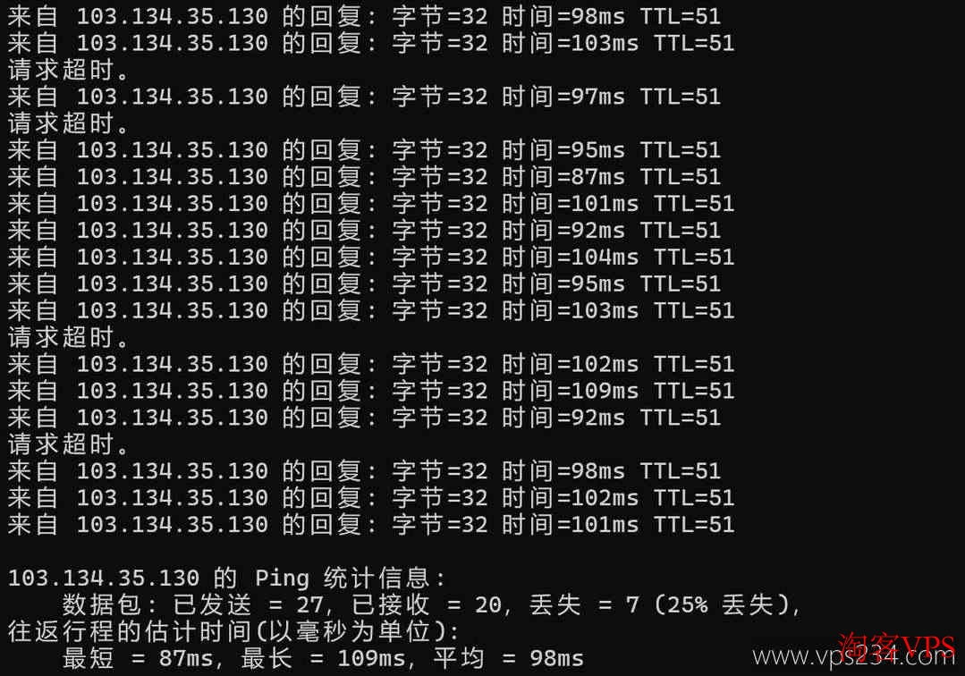 本地Ping测试IPRaft日本VPS平均延迟及丢包情况